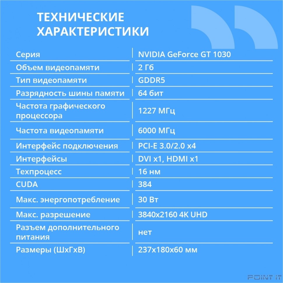 Видеокарта CBR GT1030 Transformer 2Gb GDDR5, 64bit, 1227/6000MHz, 1*HDMI+1*DVI, 30W, Ret [VGA-MSGT1030-2G-RTL]