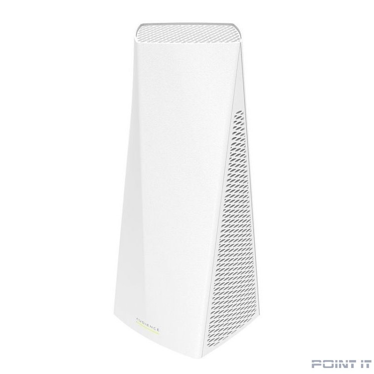 Wi-Fi точка доступа TRI BAND RBD25G-5HPACQD2HPND MIKROTIK